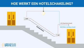 hoe-werkt-een-wisselschakeling