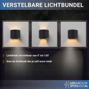 230_volt_led_wandlamp_dimbaar_sfeer_lichtbundel_wdr-6w-zw-gd-30