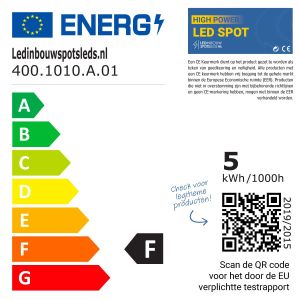 energy_label_bmdl_101_c_2700_v2