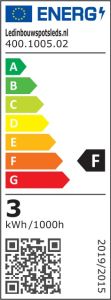 energy_label_cab-16-nk-30-op