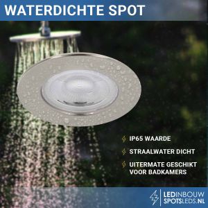 led_inbouwspots_niet_kantelbaar_bs_33_nk_05