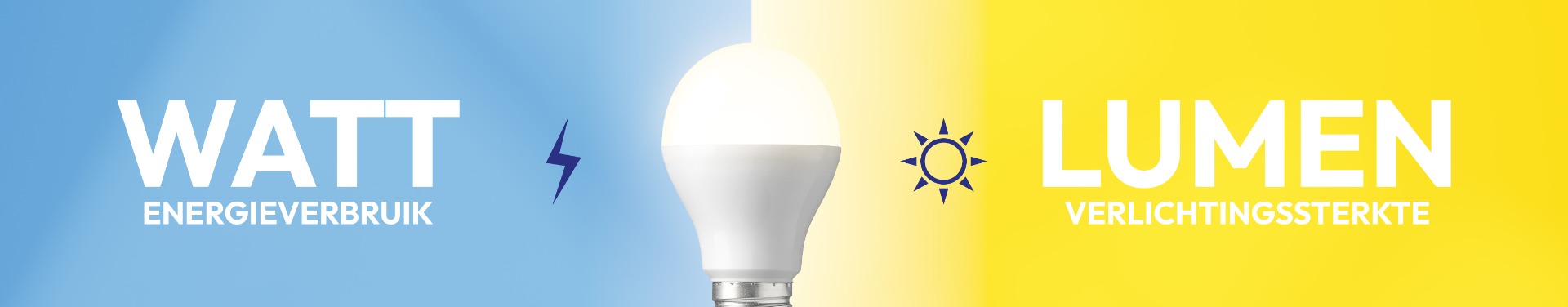 de betekenis van Watt (energieverbruik) en Lumen (verlichtingssterkte)